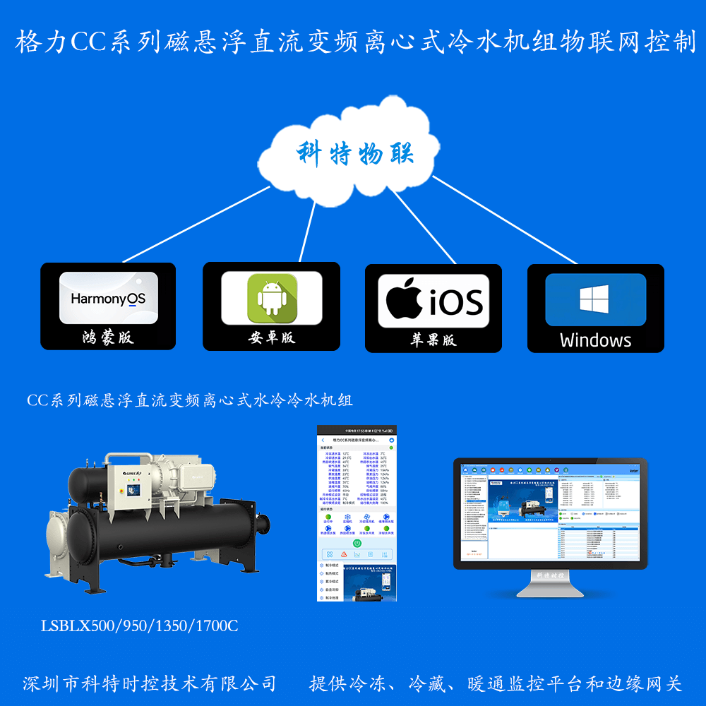 格力离心式冷水机组-格力冷水机远程控制网关-格力冷水机远程控制App-格力冷水机远程控制系统