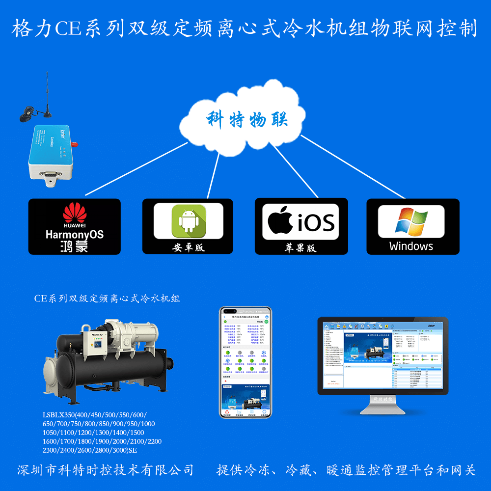 格力空调-格力离心式冷水机组-格力冷水机远程控制网关-格力冷水机远程控制App-格力冷水机远程控制系统