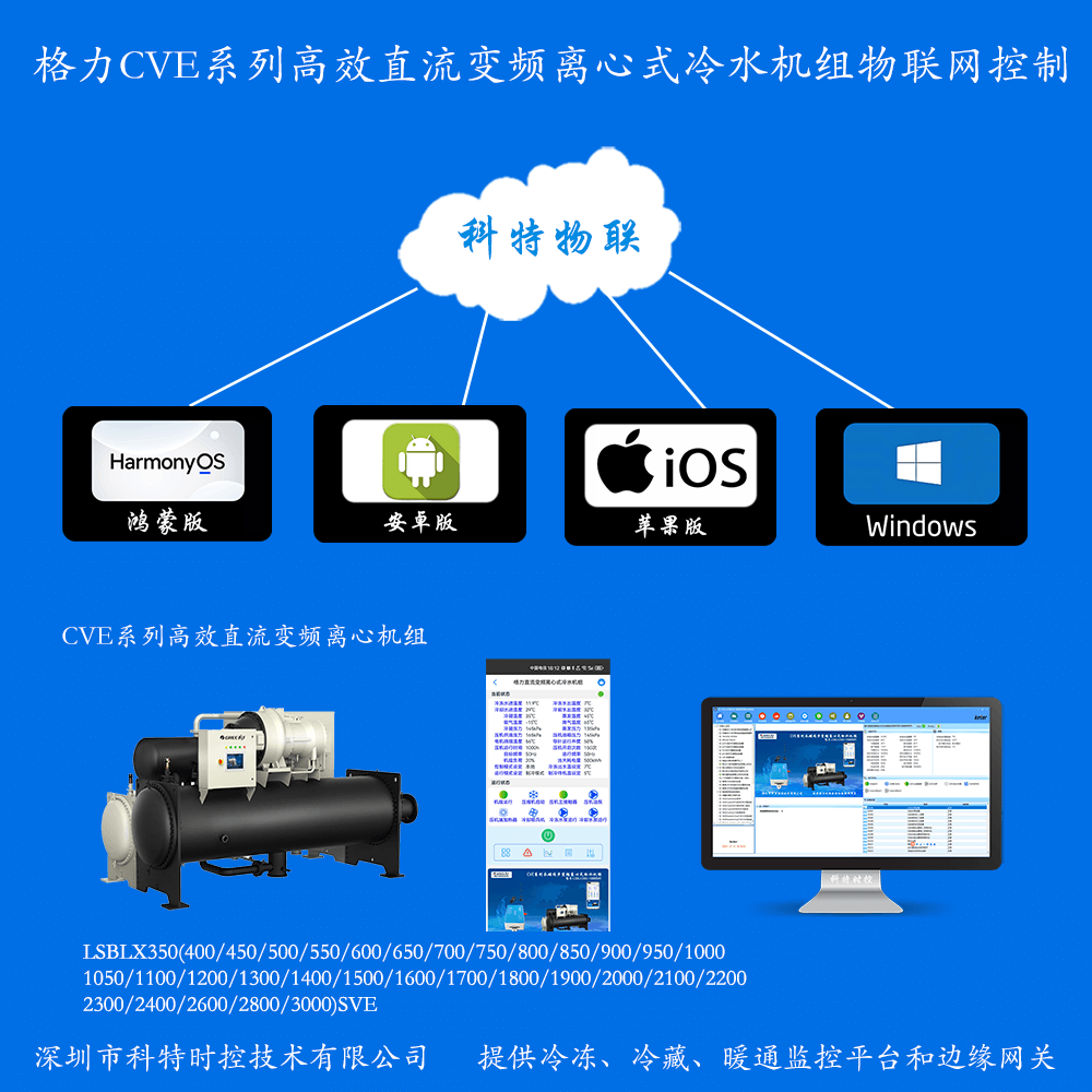 格力空调-格力离心式冷水机组-格力冷水机远程控制网关-格力冷水机远程控制App-格力冷水机远程控制系统