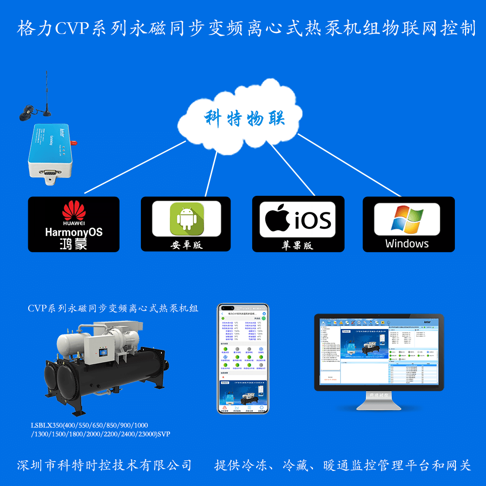 格力空调-格力离心式冷水机组-格力冷水机远程控制网关-格力冷水机远程控制App-格力冷水机远程控制系统
