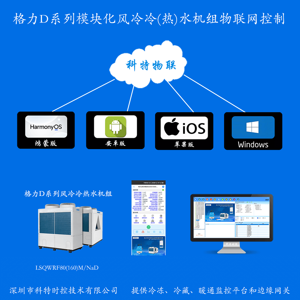 格力空调-格力风冷模块机-格力空调远程控制网关-格力空调手机远程控制App-格力空调群控系统