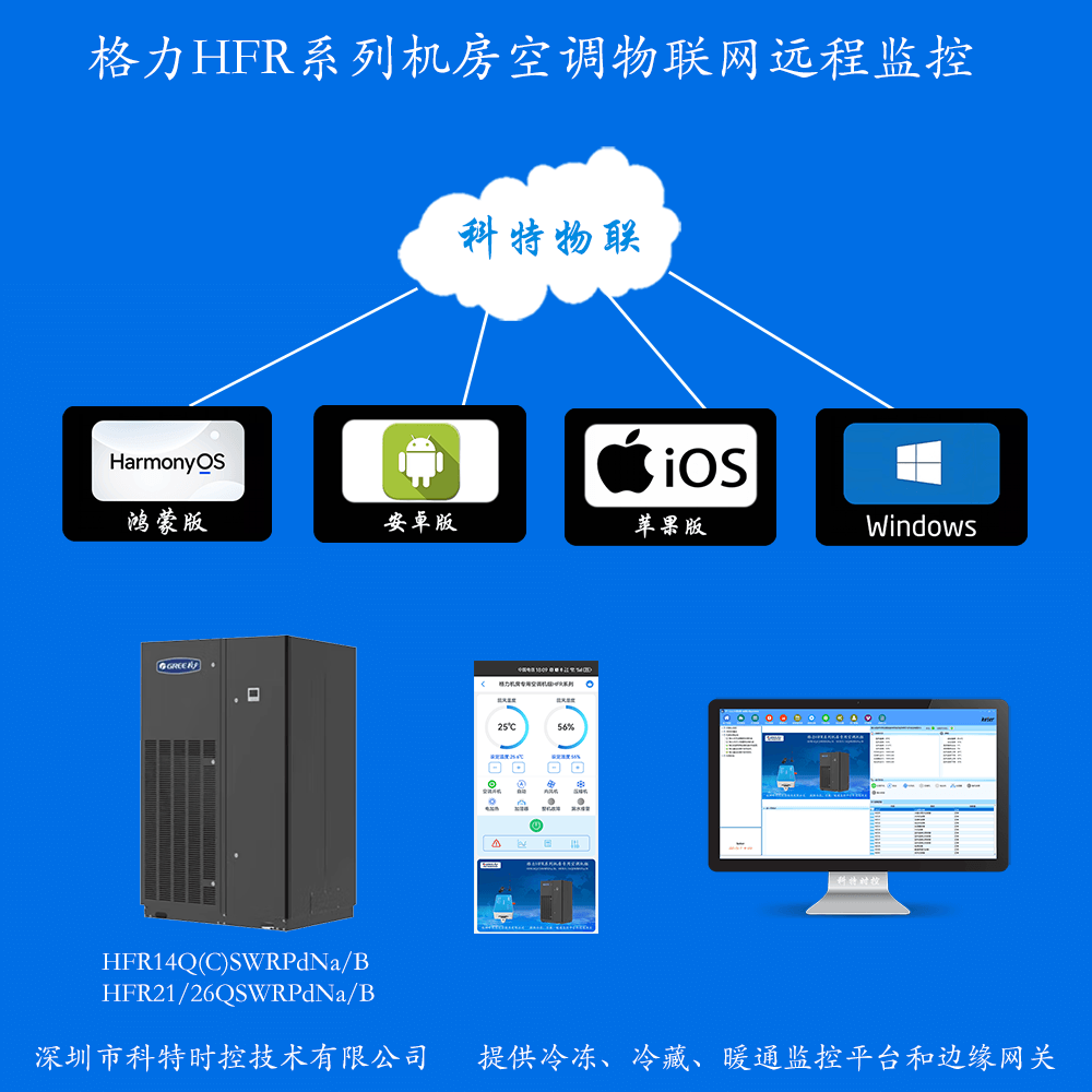 格力机房空调-格力机房空调远程控制网关-格力机房空调手机远程控制App-格力机房空调群控系统