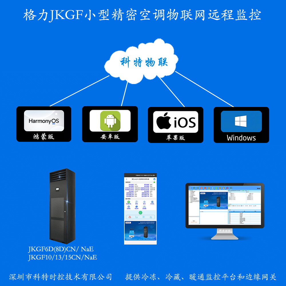 格力精密空调-格力精密空调远程控制网关-格力精密空调手机远程控制App-格力精密空调群控系统
