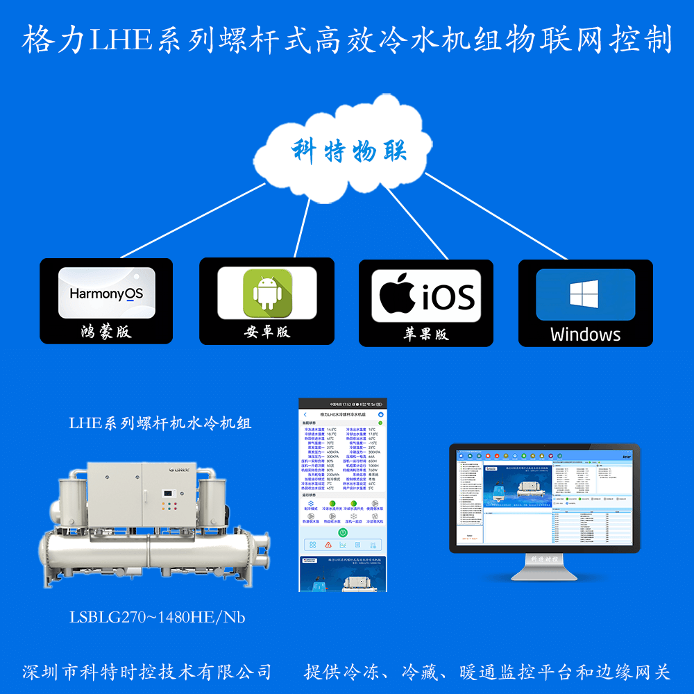 格力空调-格力螺杆机-格力空调远程控制网关-格力空调手机远程控制App-格力空调群控系统