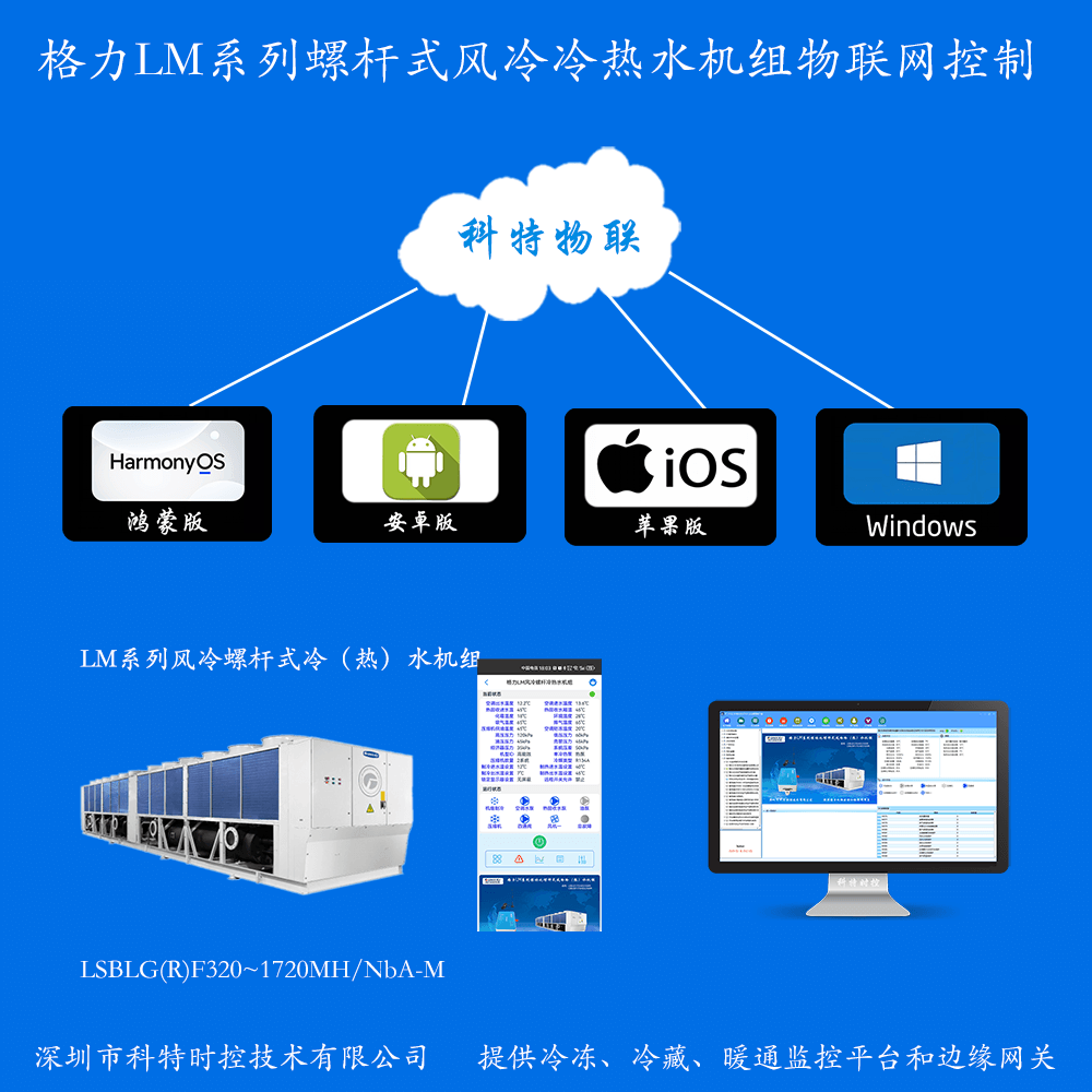 格力空调-格力螺杆机-格力空调远程控制网关-格力空调手机远程控制App-格力空调群控系统