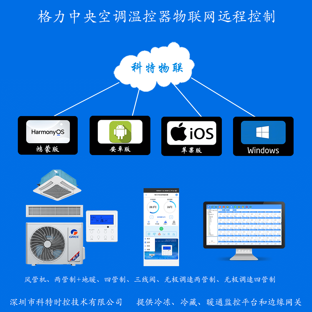 格力中央空调-格力风机盘管远程控制App-格力风机盘管远程控制网关-格力风机盘管远程控制群控系统