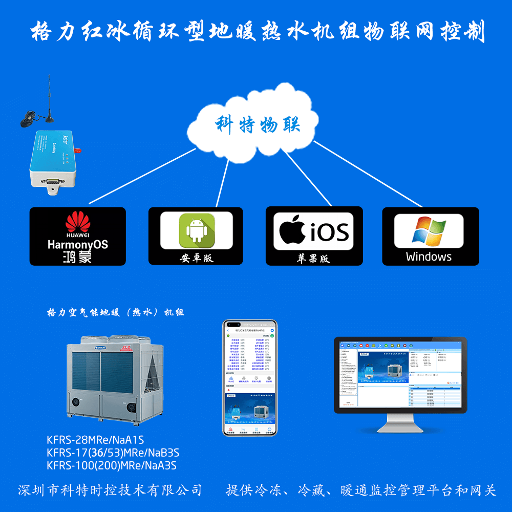 格力空调-格力热水机-格力热水机远程控制网关-格力热水机远程控制App-格力热水机远程控制系统