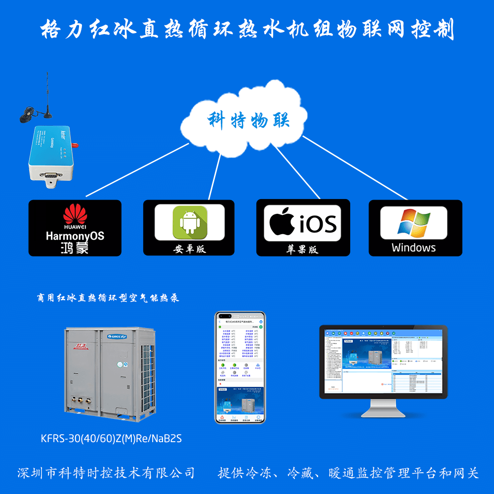 格力空调-格力热水机-格力热水机远程控制网关-格力热水机远程控制App-格力热水机远程控制系统