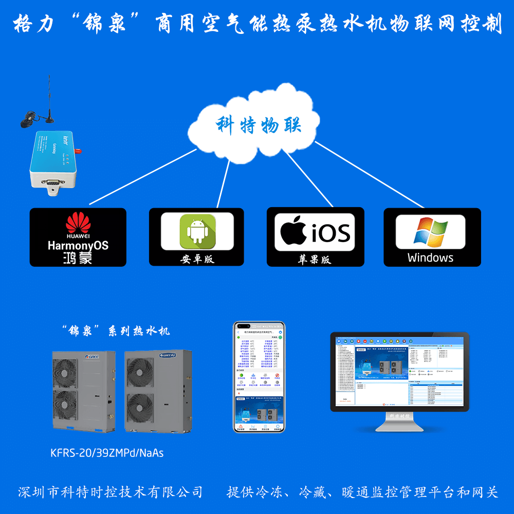 格力空调-格力热水机-格力热水机远程控制网关-格力热水机远程控制App-格力热水机远程控制系统