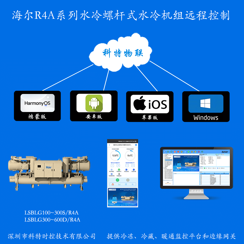 海尔冷水机组-海尔水冷螺杆机手机APP-海尔水冷螺杆机物联网网关-海尔水冷螺杆机远程控制