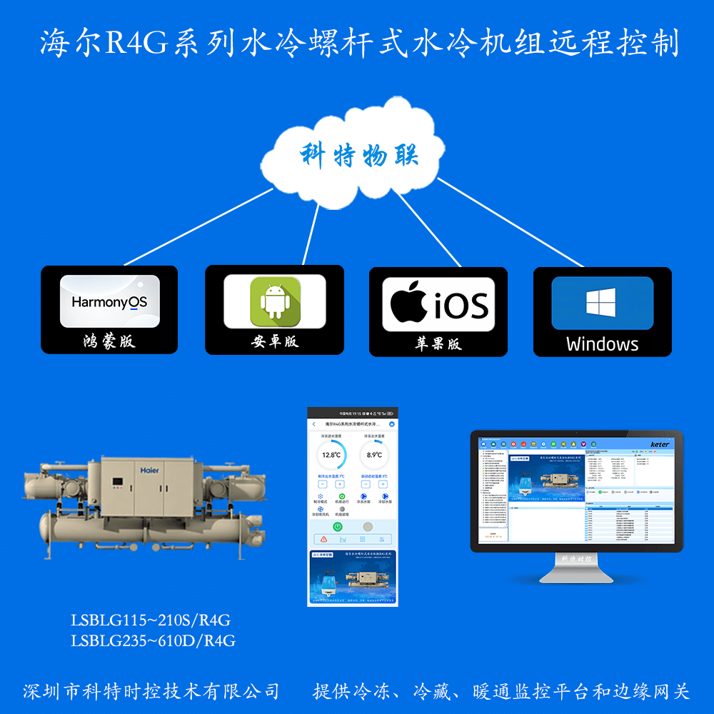 海尔冷水机组-海尔水冷螺杆机手机APP-海尔水冷螺杆机物联网网关-海尔水冷螺杆机远程控制