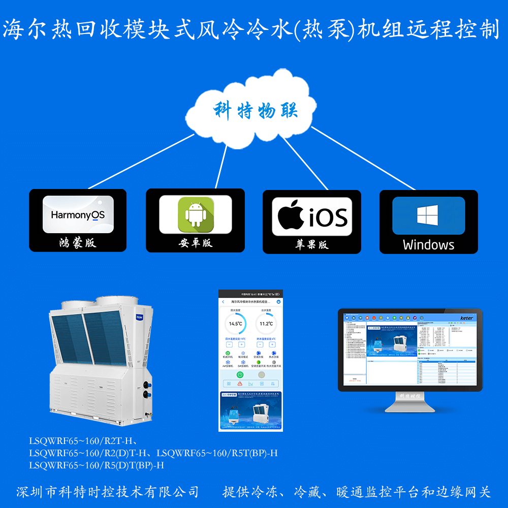 海尔空调-海尔风冷热泵模块机组物联网远程控制App-海尔风冷热泵模块机组WiFi/4G物联网网关-海尔热泵机组远程控制