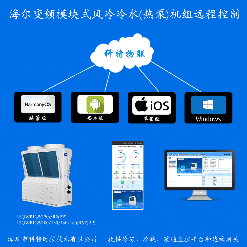 海尔空调-海尔风冷热泵模块机组物联网远程控制App-海尔风冷热泵模块机组WiFi/4G物联网网关-海尔热泵机组远程控制