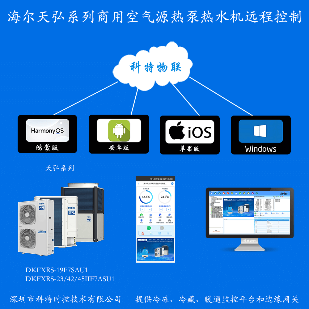 海尔热水机-海尔商用热水机物联网远程控制App-海尔商用热水机WiFi/4G物联网网关-海尔热水机远程控制