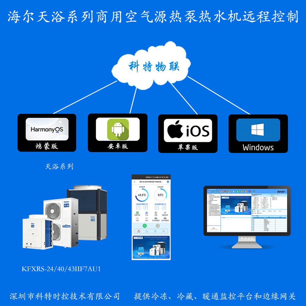 海尔热水机-海尔商用热水机物联网远程控制App-海尔商用热水机WiFi/4G物联网网关-海尔热水机远程控制