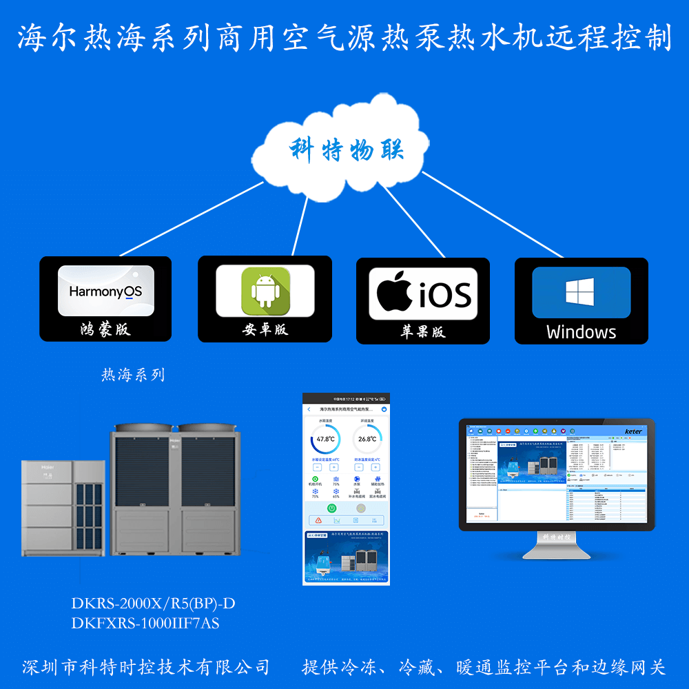 海尔热水机-海尔商用热水机物联网远程控制App-海尔商用热水机WiFi/4G物联网网关-海尔热水机远程控制