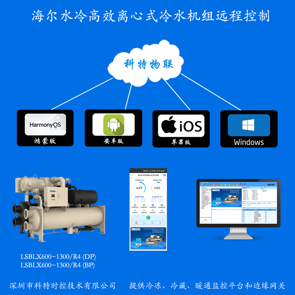 海尔离心机-海尔磁悬浮变频离心机组手机App远程控制-尔磁悬浮变频离心机组物联网网关-海尔磁悬浮变频离心机组远程控制