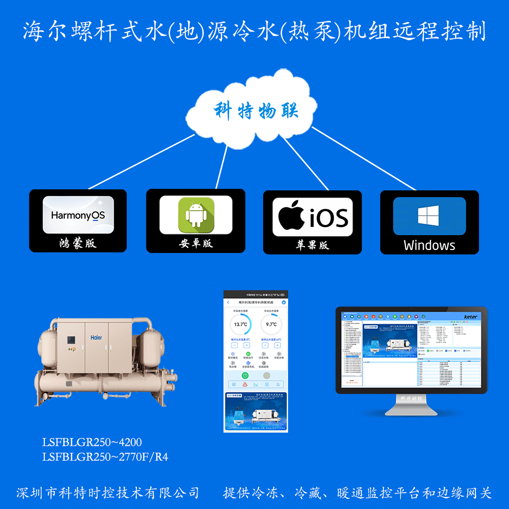 海尔冷水机组-海尔水冷螺杆机手机APP-海尔水冷螺杆机物联网网关-海尔水冷螺杆机远程控制