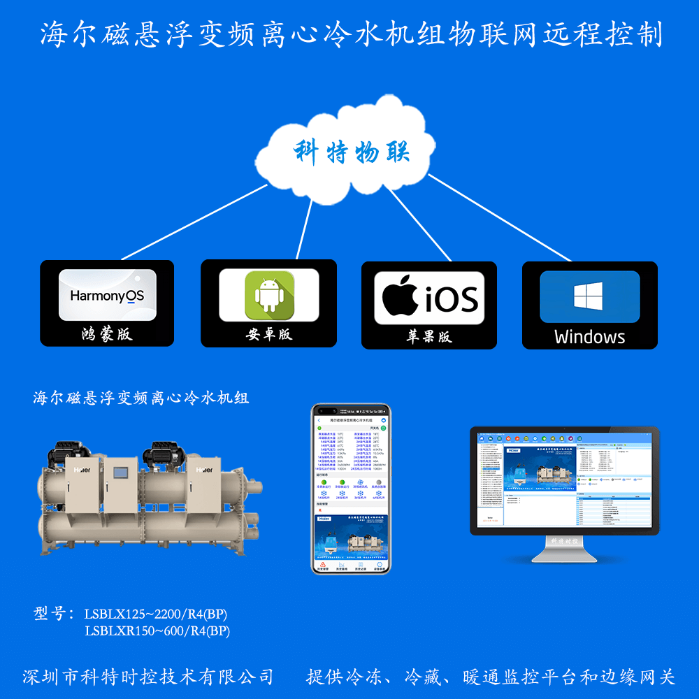 海尔离心机-海尔磁悬浮变频离心机组手机App远程控制-尔磁悬浮变频离心机组物联网网关-海尔磁悬浮变频离心机组远程控制