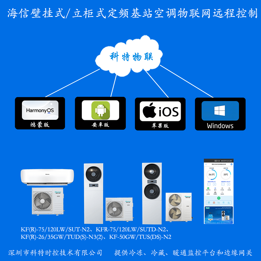 海信空调-海信定频基站空调-海信精密空调-海信机房空调-海信恒温恒湿空调-海信壁挂式定频基站空调物联网远程手机控制网关-海信精密空调远程控制