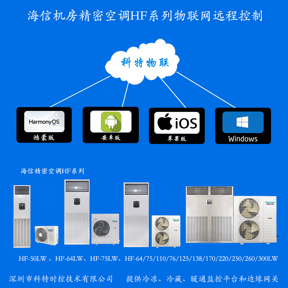 海信空调-海信机房精密空调HF系列-海信精密空调-海信机房空调-海信恒温恒湿空调-海信机房精密空调HF系列物联网远程手机控制网关-海信精密空调远程控制