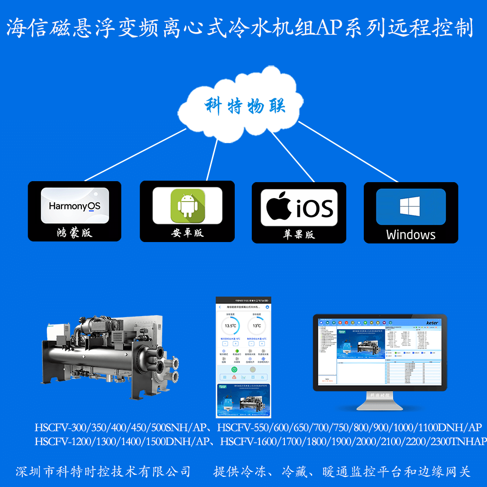 海信空调-海信磁悬浮变频离心式冷水机组App-海信磁悬浮变频离心式冷水机组物联网网关-海信水冷离心机远程控制