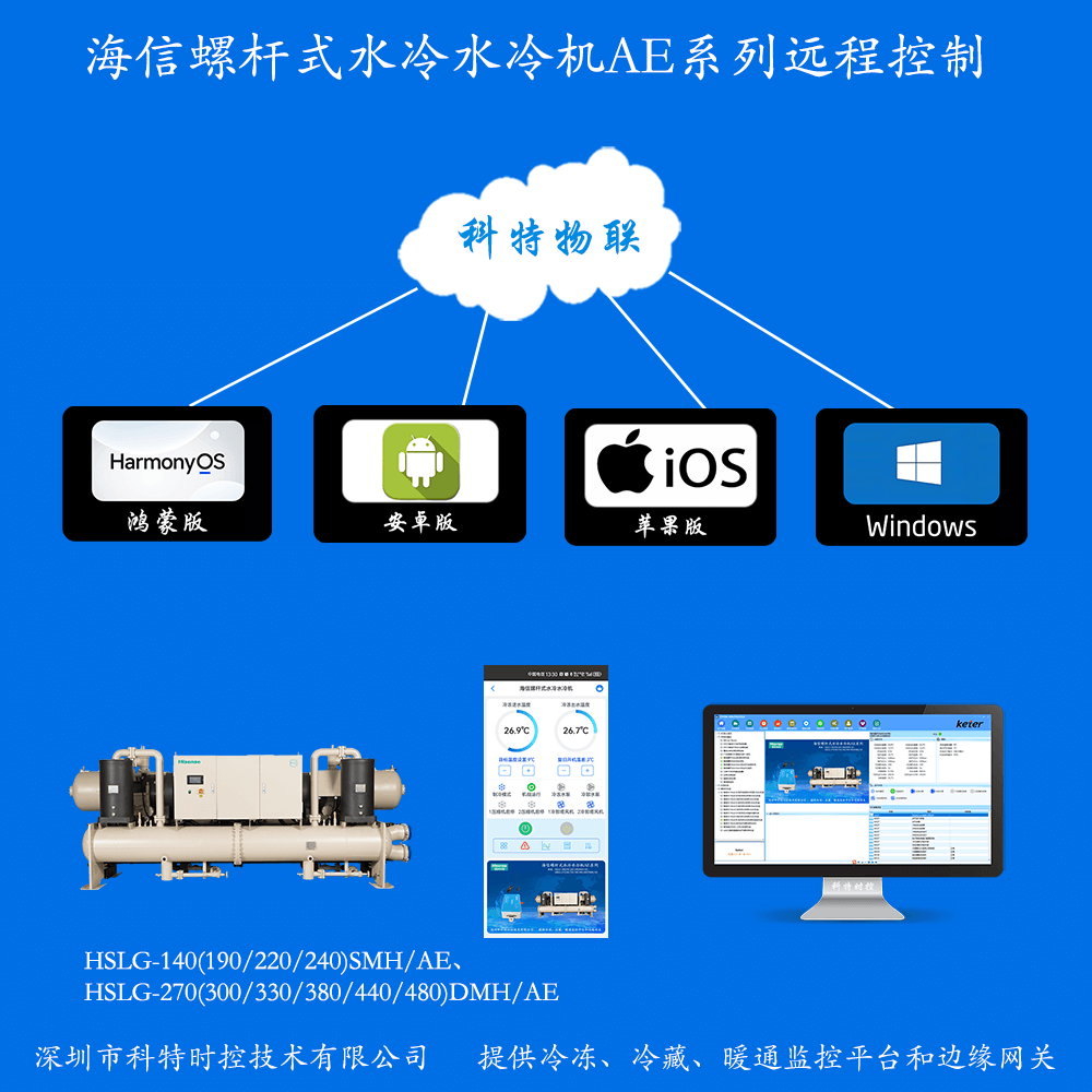 海信空调-海信螺杆式水冷水冷机App-海信螺杆式水冷水冷机物联网网关-海信水冷螺杆机远程控制