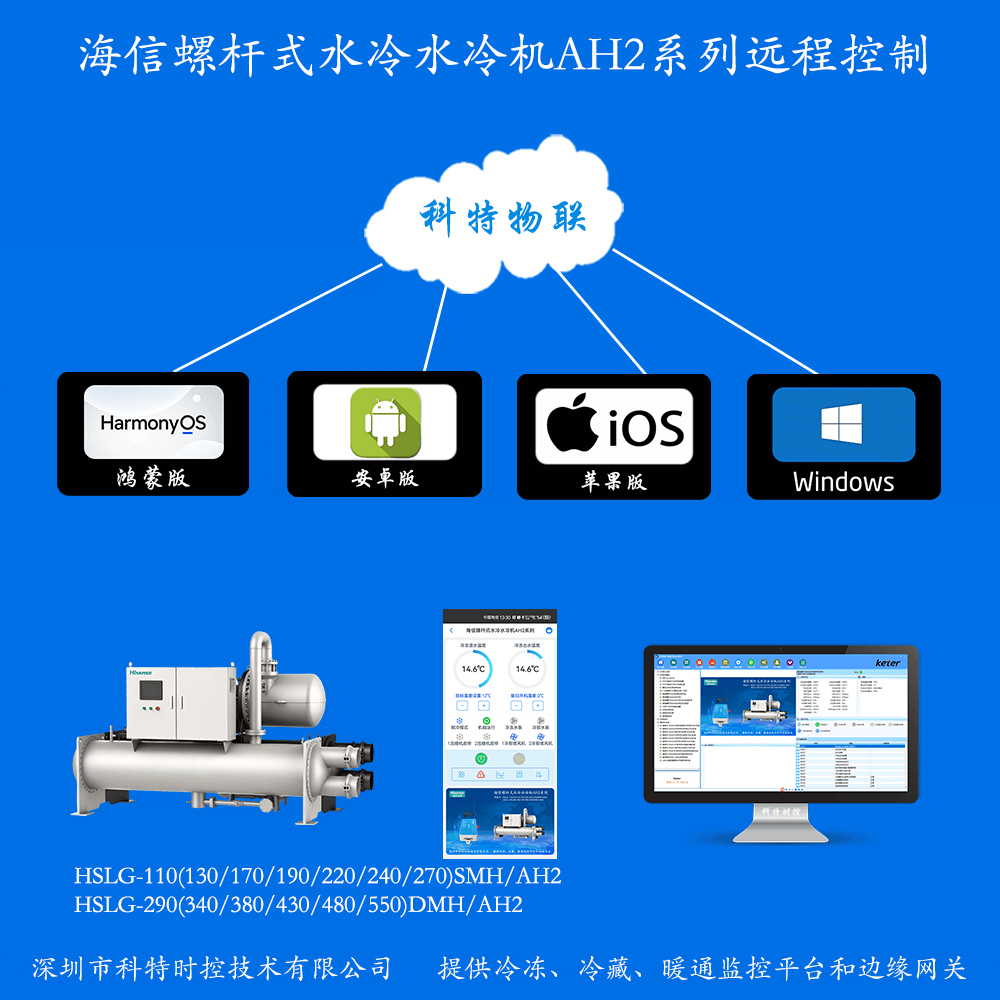 海信空调-海信AH2系列高效型螺杆式水冷水冷机App-海信AH2系列高效型螺杆式水冷水冷机物联网网关-海信水冷螺杆机远程控制