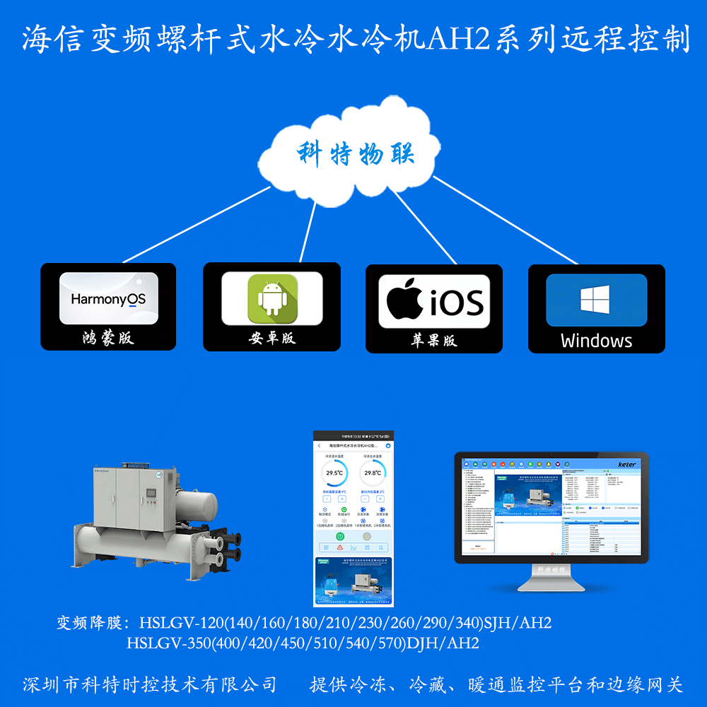 海信空调-海信AH2变频螺杆式水冷水冷机App-海信AH2变频螺杆式水冷水冷机物联网网关-海信水冷螺杆机远程控制