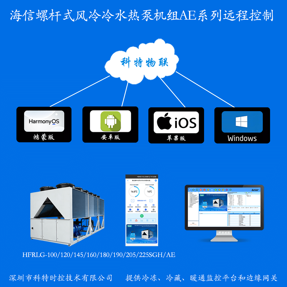 海信空调-海信螺杆式风冷冷水热泵机组App-海信螺杆式风冷冷水热泵机组物联网网关-海信螺杆机远程控制