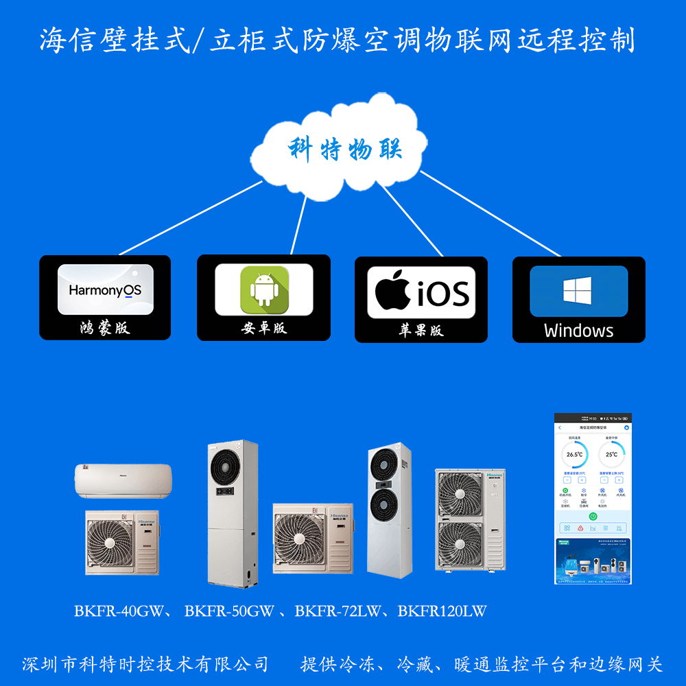 海信空调-海信防爆空调-海信精密空调-海信机房空调-海信恒温恒湿空调-海信壁挂式防爆空调物联网远程手机控制网关-海信精密空调远程控制