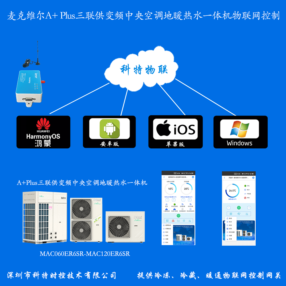 麦克维尔中央空调-麦克维尔户式水机-麦克维尔三联供-麦克维尔A+Plus三联供变频中央空调地暖热水一体机远程控制APP网关-麦克维尔空调远程控制