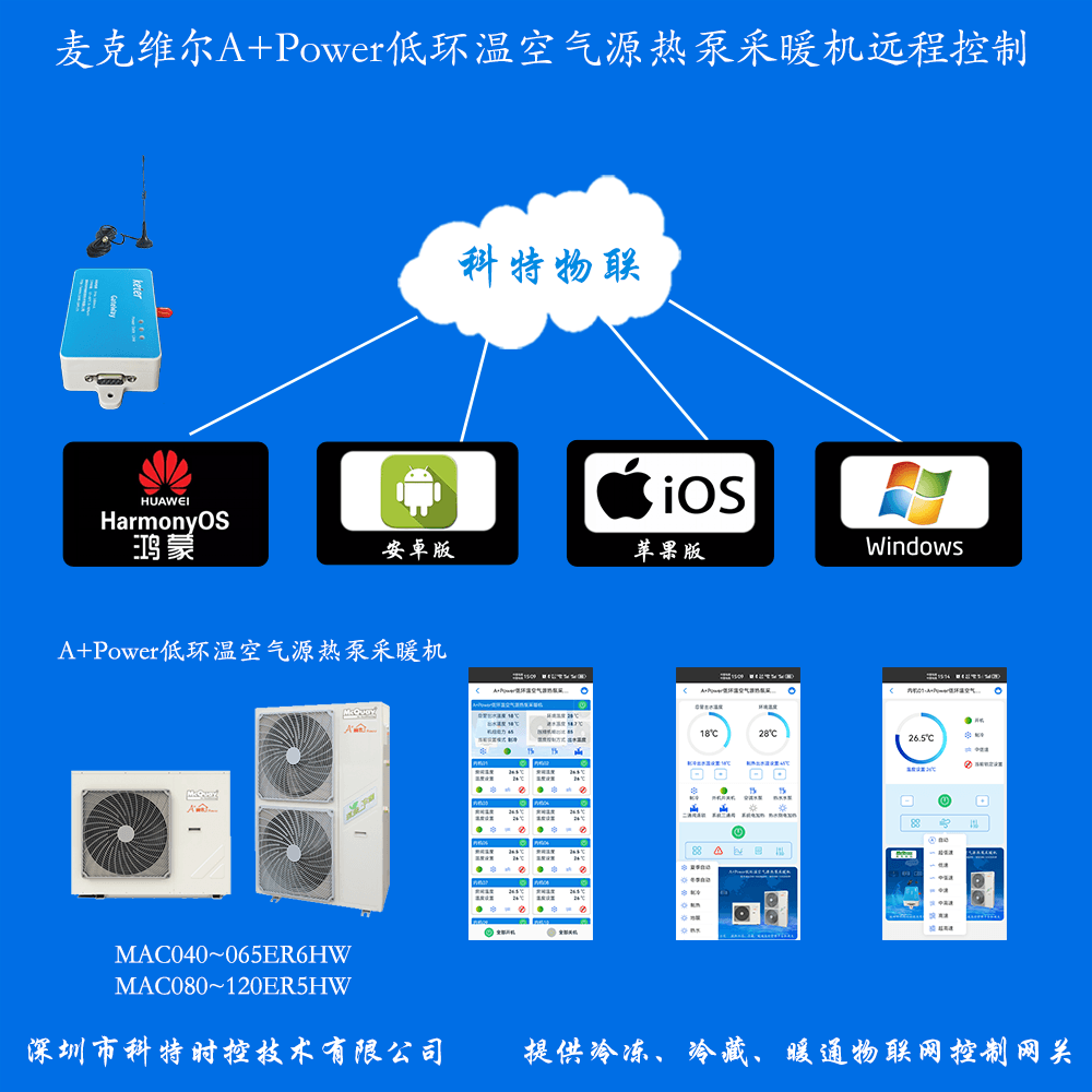 麦克维尔中央空调-麦克维尔户式水机-麦克维尔二联供-麦克维尔A+Power低环温空气源热泵采暖机远程控制APP网关-麦克维尔空调远程控制