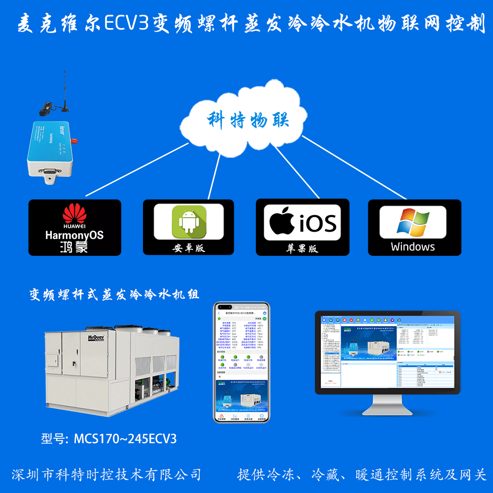 麦克维尔中央空调-麦克维尔风冷热泵-麦克维尔风冷螺杆机-麦克维尔ECV3变频螺杆蒸发冷冷水机远程控制APP网关-麦克维尔空调远程控制