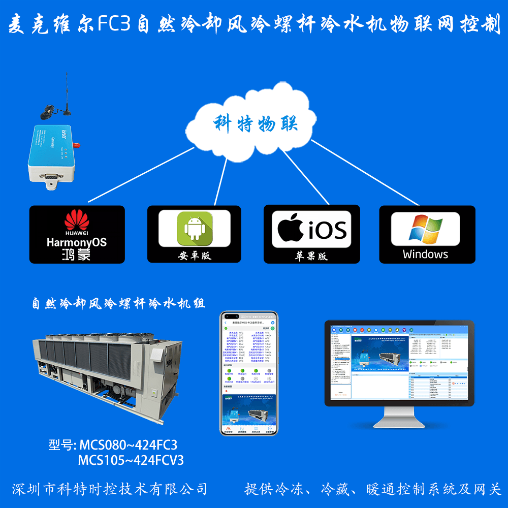 麦克维尔中央空调-麦克维尔风冷热泵-麦克维尔风冷螺杆机-麦克维尔FC3自然冷却风冷螺杆冷水机远程控制APP网关-麦克维尔空调远程控制