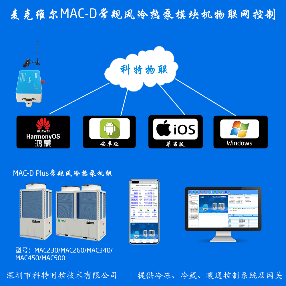 麦克维尔中央空调-麦克维尔风冷热泵-麦克维尔风冷模块-麦克维尔MAC-D Plus常规风冷热泵机组远程控制APP网关-麦克维尔空调远程控制