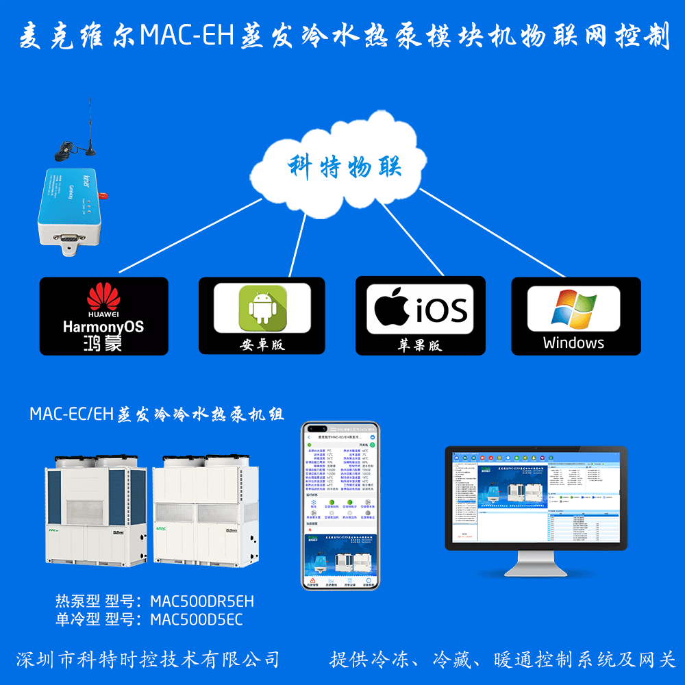 麦克维尔中央空调-麦克维尔风冷热泵-麦克维尔风冷模块-麦克维尔MAC-EH蒸发冷水热泵模块机远程控制APP网关-麦克维尔空调远程控制