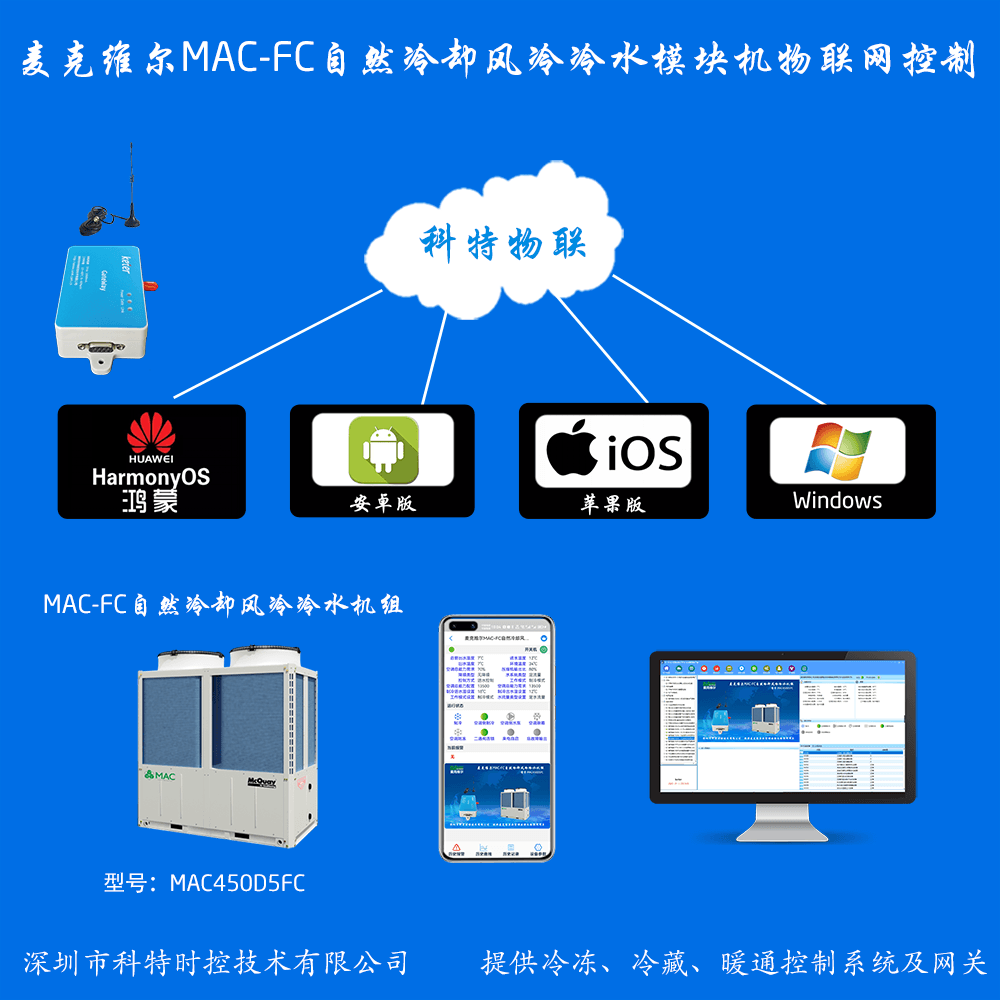麦克维尔中央空调-麦克维尔风冷热泵-麦克维尔风冷模块-麦克维尔MAC-FC自然冷却风冷冷水模块远程控制APP网关-麦克维尔空调远程控制