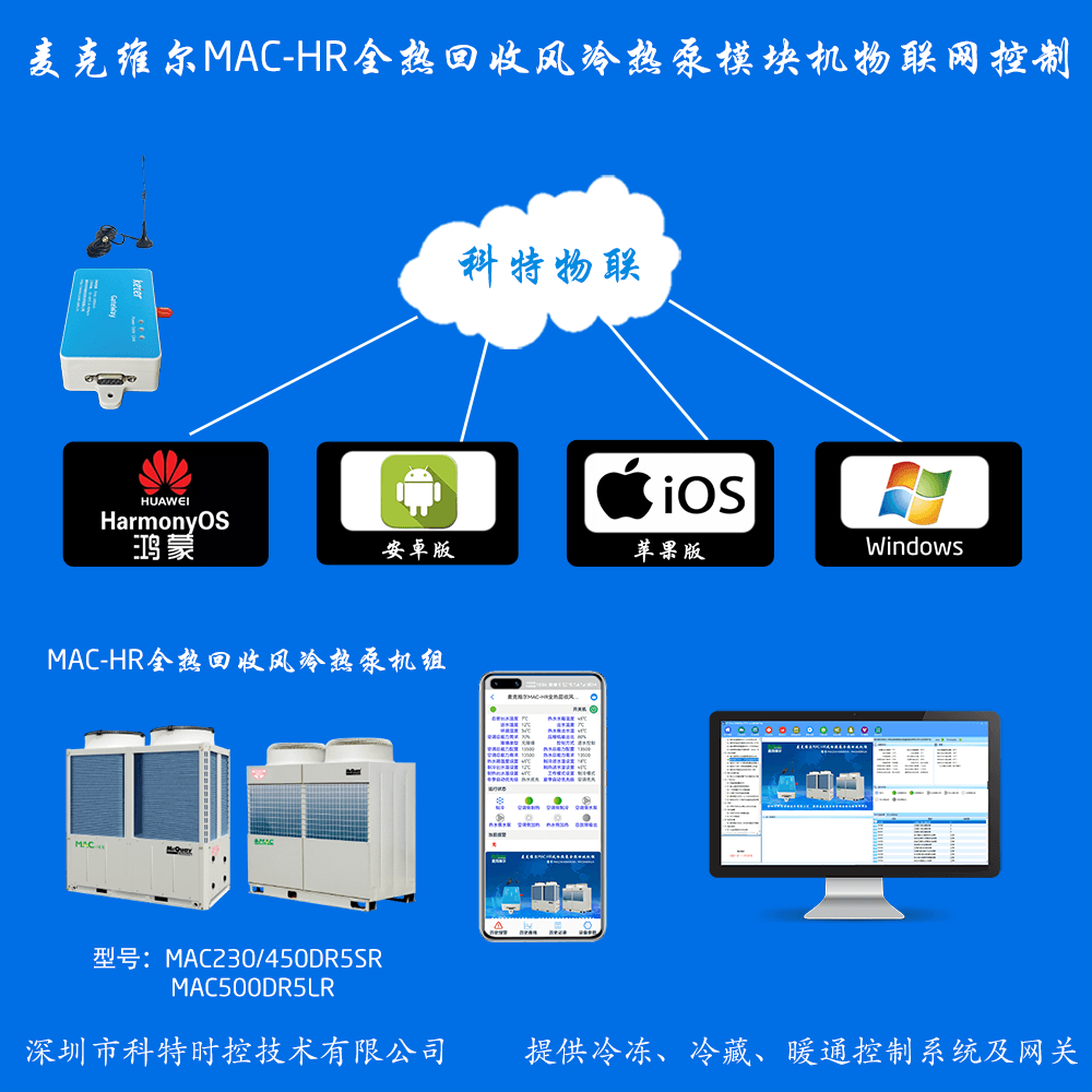 麦克维尔中央空调-麦克维尔风冷热泵-麦克维尔风冷模块-麦克维尔MAC-HR全热回收风冷热泵远程控制APP网关-麦克维尔空调远程控制