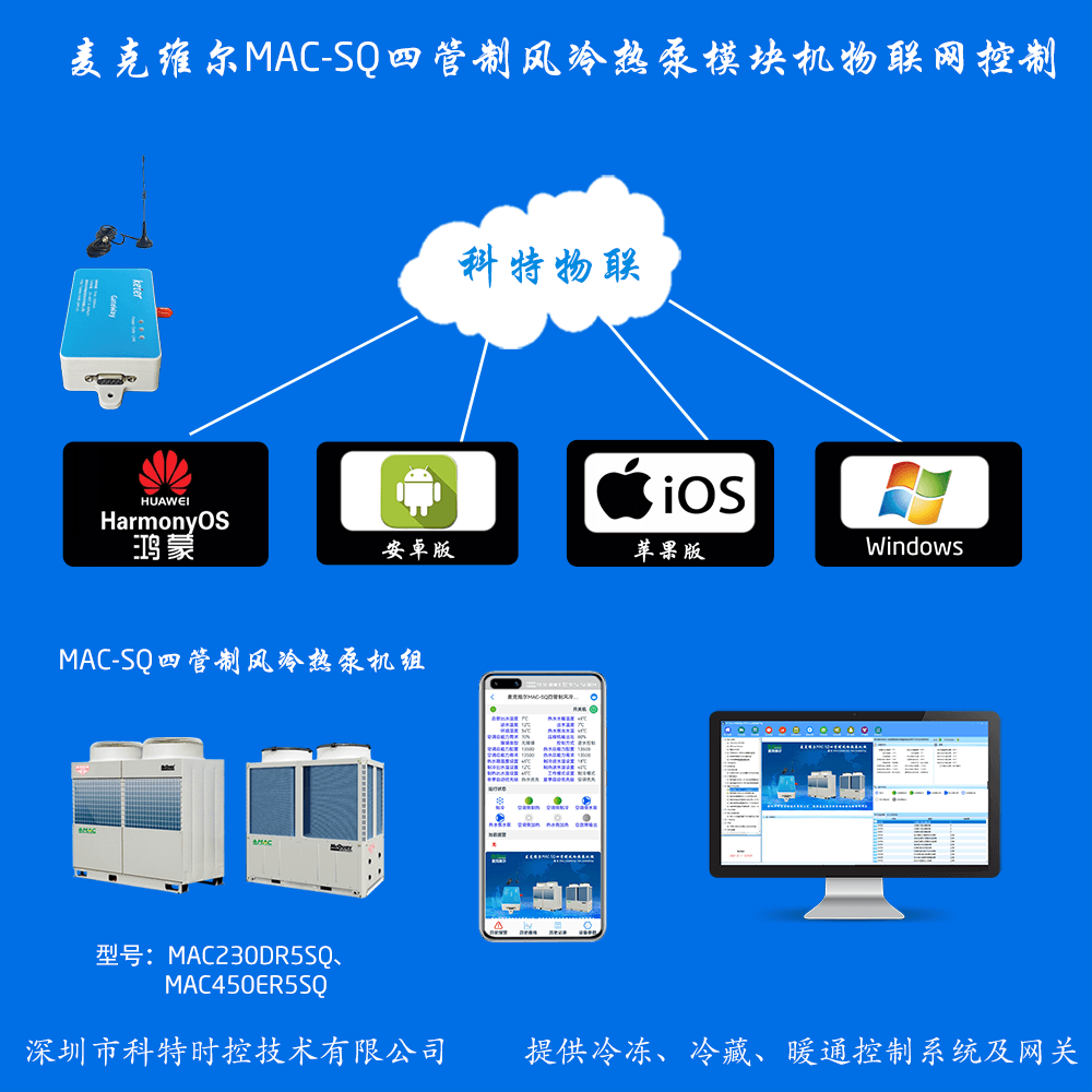 麦克维尔中央空调-麦克维尔风冷热泵-麦克维尔风冷模块-麦克维尔MAC-SQ四管制风冷热泵模块远程控制APP网关-麦克维尔空调远程控制
