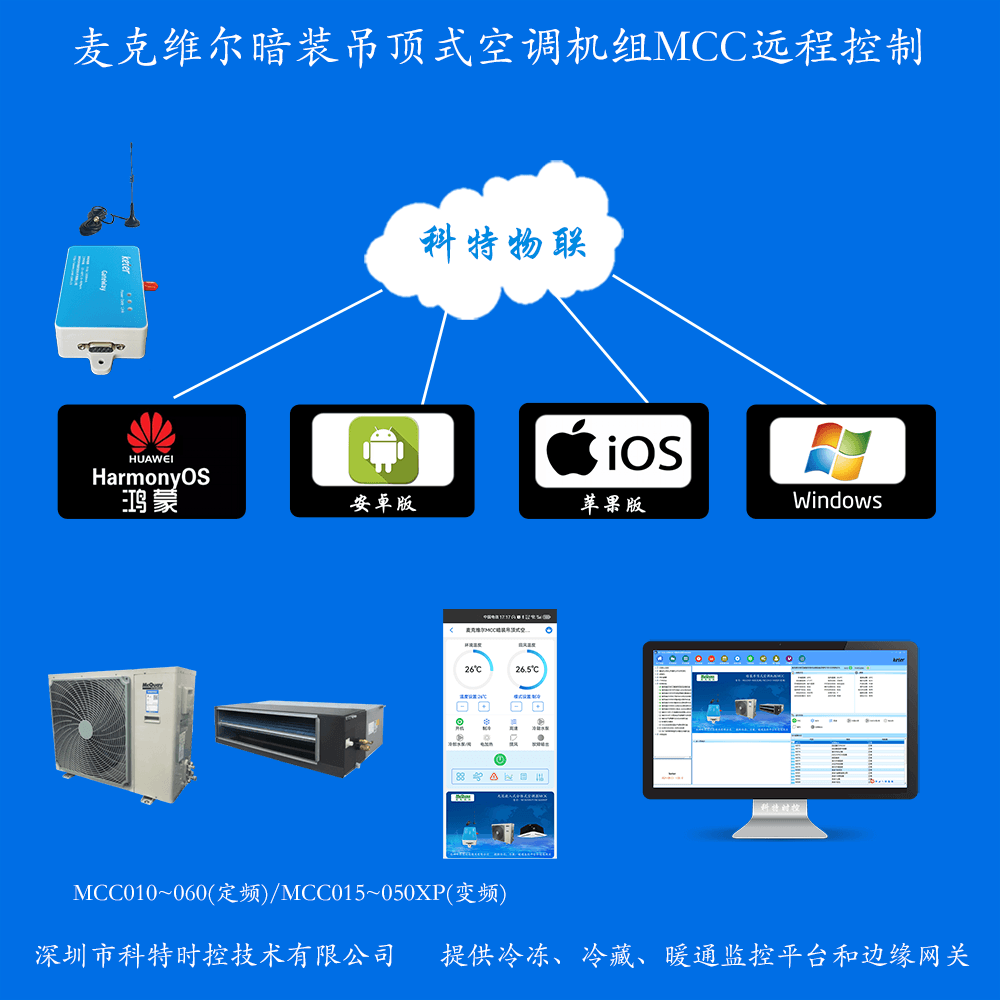 麦克维尔中央空调-麦克维尔单元式空调机组-麦克维尔MCC暗装吊顶式空调机组远程控制APP网关-麦克维尔空调远程控制
