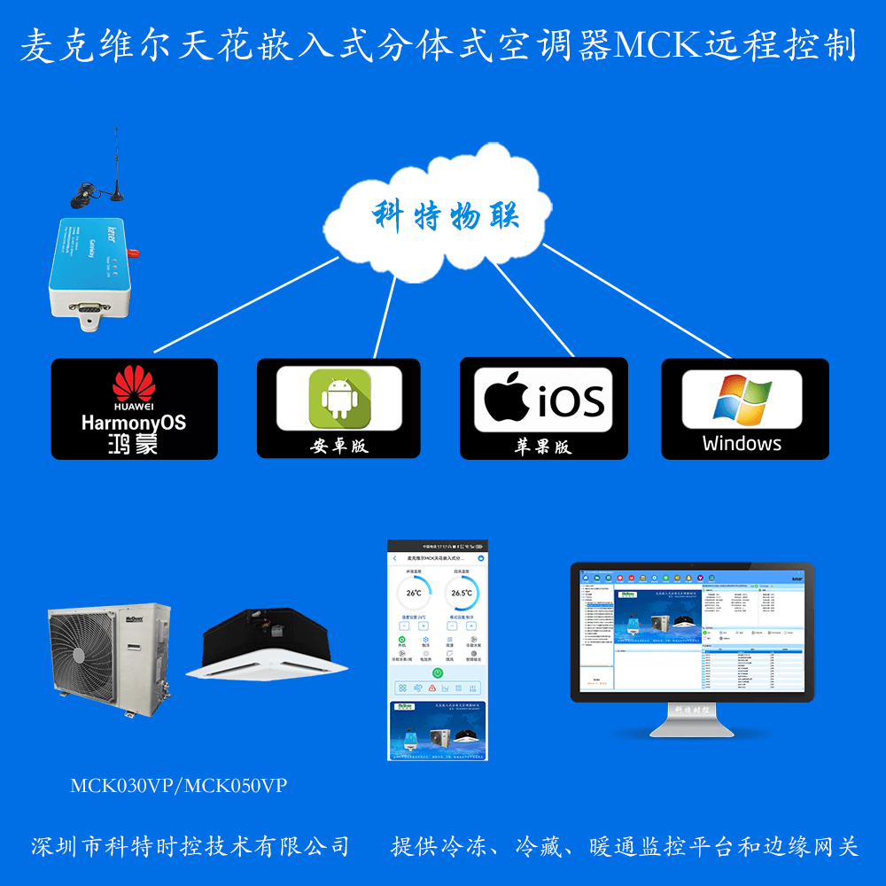 麦克维尔中央空调-麦克维尔单元式空调机组-麦克维尔MCK天花嵌入式分体式空调手机远程控制App网关-麦克维尔空调远程控制