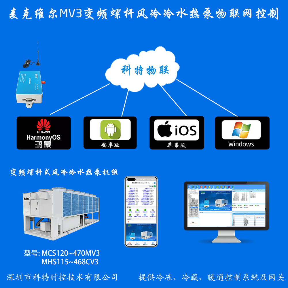 麦克维尔中央空调-麦克维尔风冷热泵-麦克维尔风冷螺杆机-麦克维尔MV3变频螺杆风冷冷水热泵远程控制APP网关-麦克维尔空调远程控制