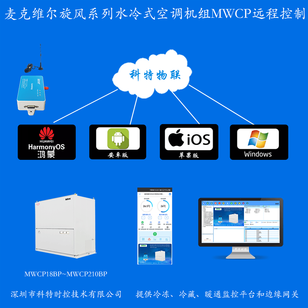 麦克维尔中央空调-麦克维尔单元式空调机组-麦克维尔MWCP系列水冷柜式空调机组远程控制APP网关-麦克维尔空调远程控制