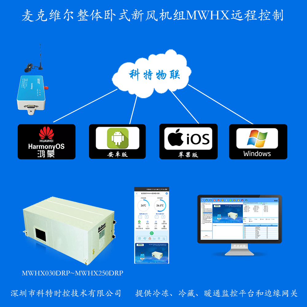 麦克维尔中央空调-麦克维尔水源热泵机组-麦克维尔MWHX整体卧式新风机组远程控制APP网关-麦克维尔空调远程控制