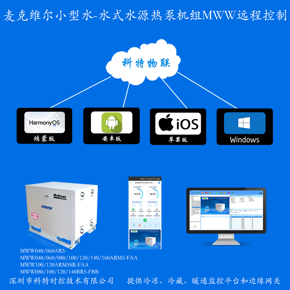 麦克维尔中央空调-麦克维尔水源热泵机组-麦克维尔MWW小型水-水式水源热泵机组远程控制APP网关-麦克维尔空调远程控制