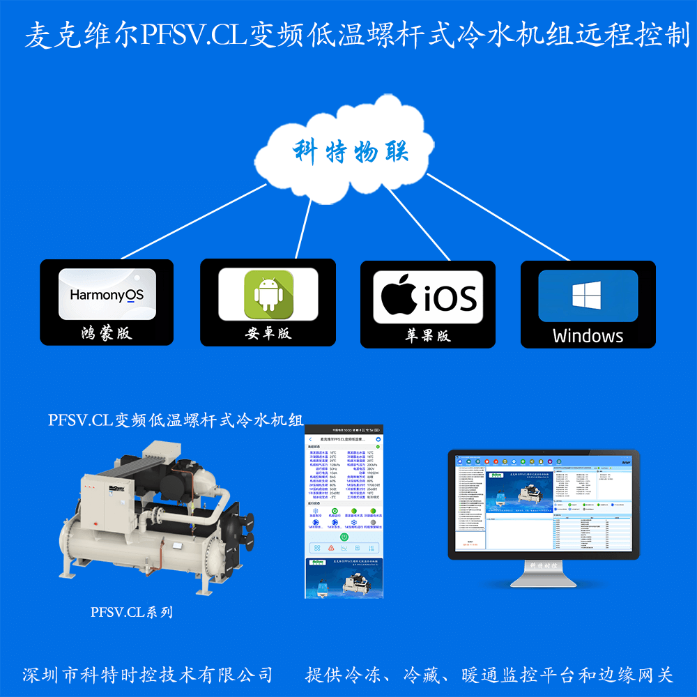 麦克维尔中央空调-麦克维尔螺杆机-麦克维尔离心机-麦克维尔PFSCL变频低温螺杆式冷水机组远程控制APP网关-麦克维尔空调远程控制