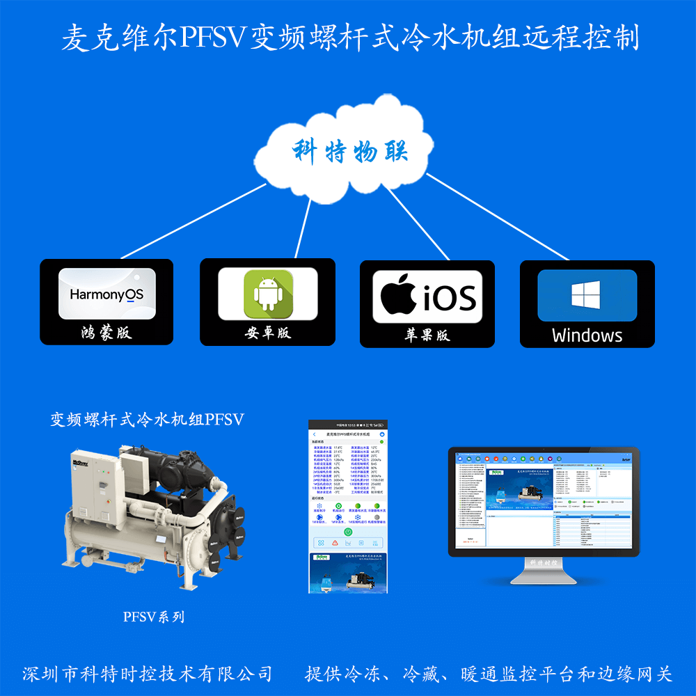 麦克维尔中央空调-麦克维尔螺杆机-麦克维尔离心机-麦克维尔PFSV变频螺杆式冷水机组远程控制APP网关-麦克维尔空调远程控制