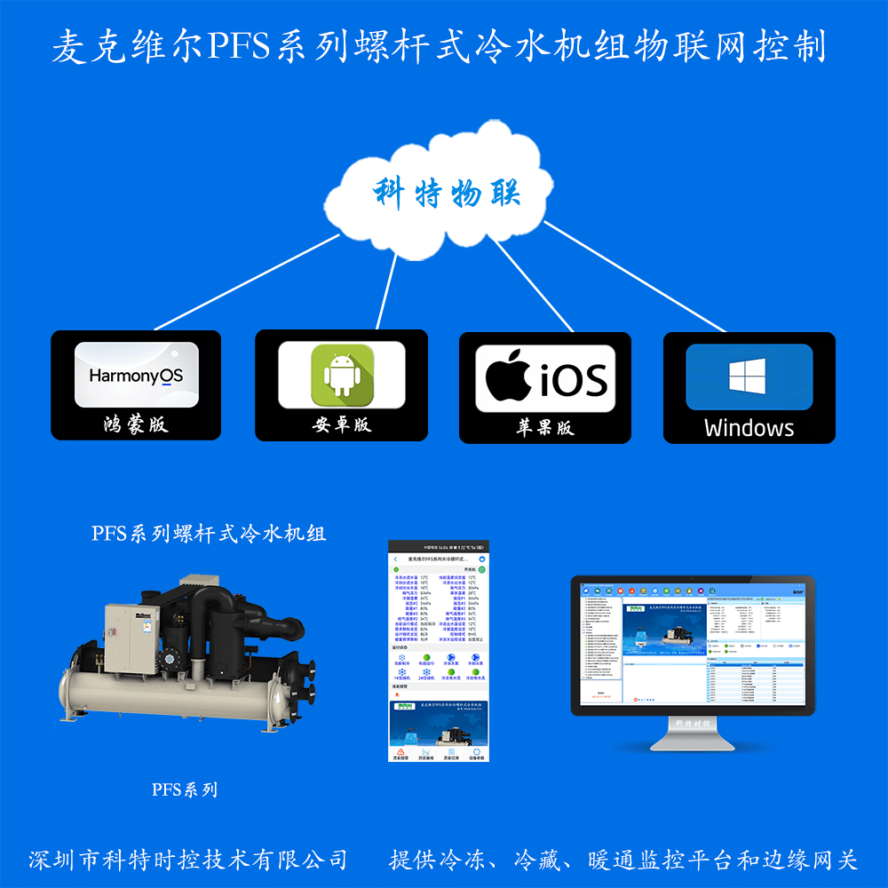 麦克维尔中央空调-麦克维尔螺杆机-麦克维尔离心机-麦克维尔PFS螺杆式冷水机组远程控制APP网关-麦克维尔空调远程控制