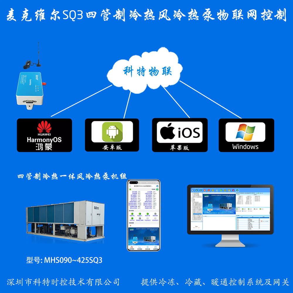 麦克维尔中央空调-麦克维尔风冷热泵-麦克维尔风冷螺杆机-麦克维尔SQ3四管制冷热风冷热泵远程控制APP网关-麦克维尔空调远程控制